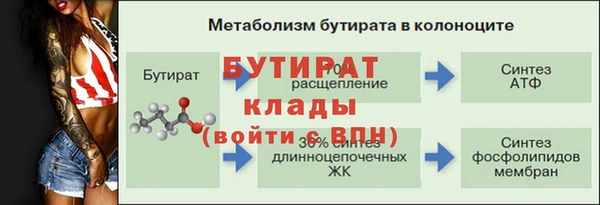 бутик Верея